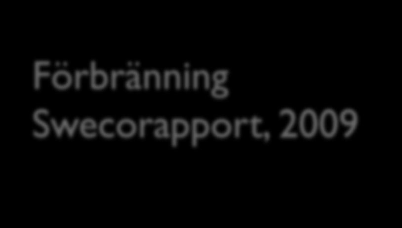 Förbränning Swecorapport, 2009 Negativt: - ökad energiåtgång, ökad kemikalieåtgång, ökning av utsläpp till luft, ökad drivmedelsförbrukning,