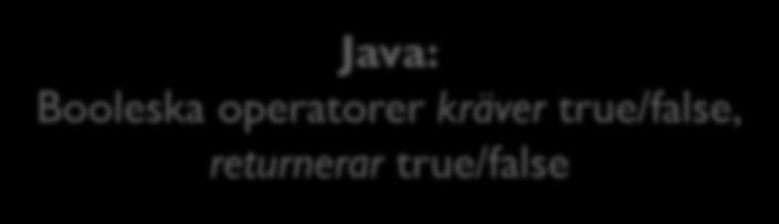 kräver true/false, returnerar true/false Java //