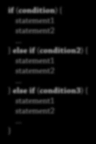 Villkor: if (2) 19 Python if condition: statement1 statement2.