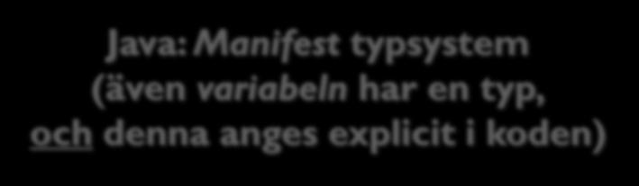 Variabeltyper 36 Java: Manifest typsystem (även variabeln har en typ, och denna anges explicit