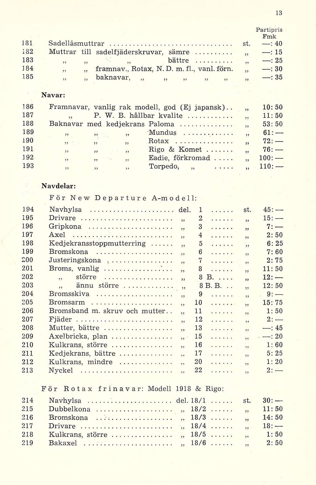 . 181 Sadelläsmuttrar st. ; 40 182 Muttrar tili sadelfjäderskruvar, sämre 15 183 bättre 184 : 25 framnav., Rotax, N. D. m. fl., vanl. förn.