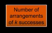 distribution with n trials and probability p of success on each trial,