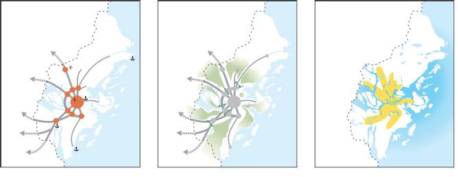 av det som första hand är tänkt att relatera till den kommunala översiktsplaneringen och även planering.