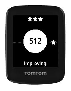 Visa fitnesspoäng och fitnessålder Se fitnesspoäng på klockan Du kan se dina totala fitnesspoäng för dagen på din TomTom Sports-klocka. Obs! Du kan bara få fitnesspoäng när klockan kan mäta din puls.