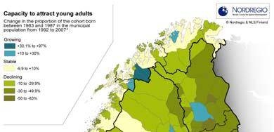 Åldersstruktur Olika situationer mellan länder Behovet att få mer unga vuxna till regioner Hurdan kunde man locka unga att