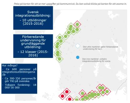 Är integrationsspråket individens, kommunens eller statens val? 3.
