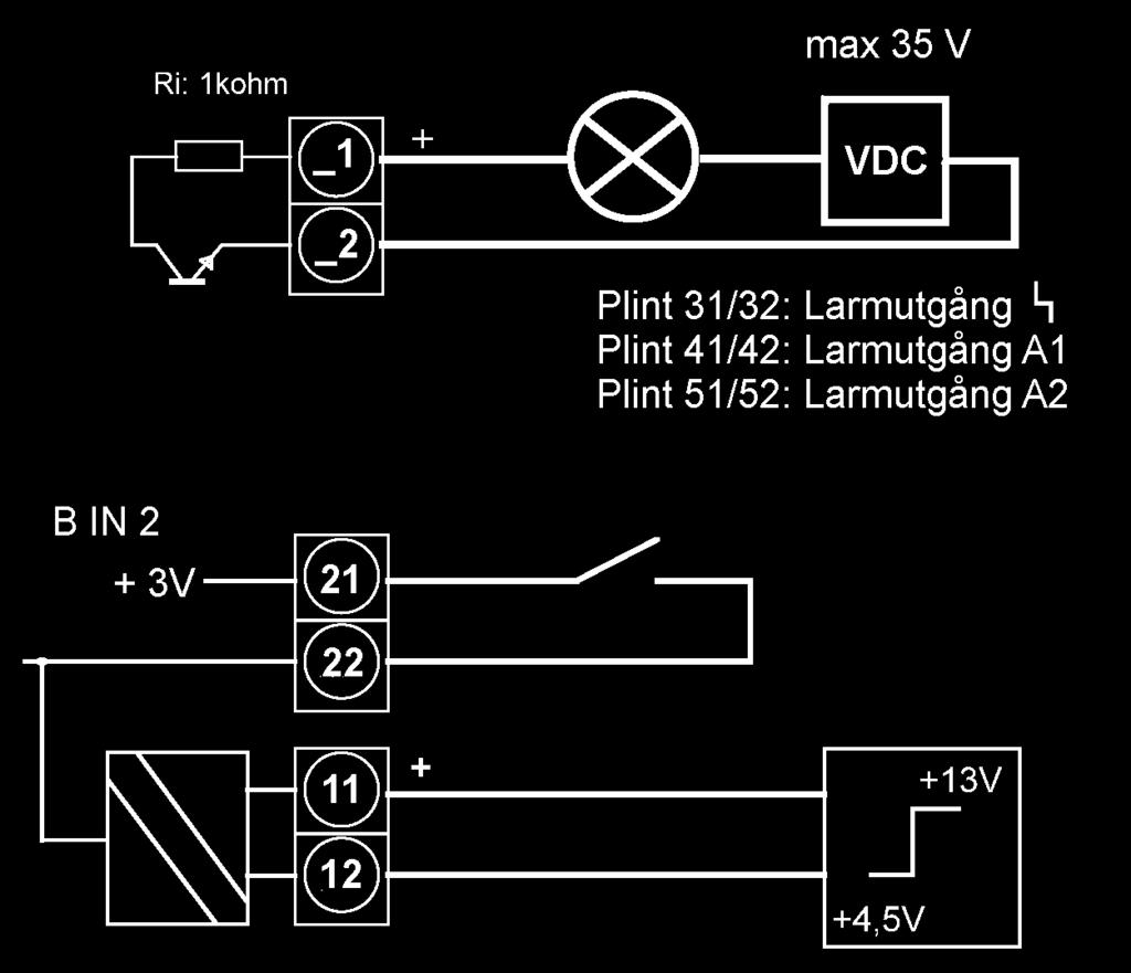 En slutande kontakt ansluts mellan plint 9 och 10. Funktionen kan sedan bestämmas i programfunktion 28 BIN. 2.2.4 JY-modul (tillval, art.