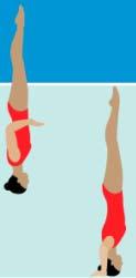 Lodrät Position Kroppen utsträckt vinkelrätt mot vattenytan, ben tillsammans, huvudet nedåt.