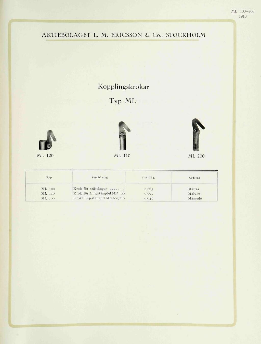 ML 100-200 AKTIEBOLAGET L. M. ERICSSON 6, Co., STOCKHOLM Kopplingskrokar Typ ML ML 100 ML 110 ML 200 Typ Anmärkning Vikt i kg.