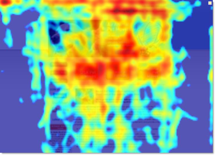 Heatmaps shows raw data and