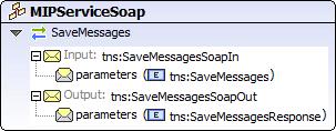 se/schema/4/0/savemessages" style="document"/> input <soap:body use="literal"/> output <soap:body use="literal"/> Port MIPServiceSoap in Service MIPService binding MIPServiceSoap12 type