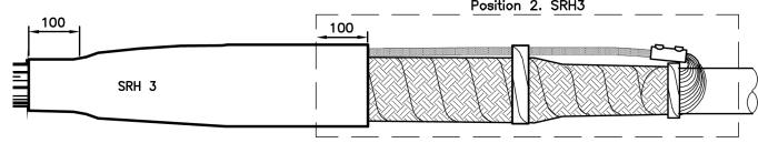 15) Lägg jordningsledaren över hela skarven och fäst den med PVC tejp 16) Justera längden på jordningsledaren till lämplig dimension och bind samman