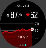 Din basalomsättning är antalet kalorier kroppen förbrukar vid vila.