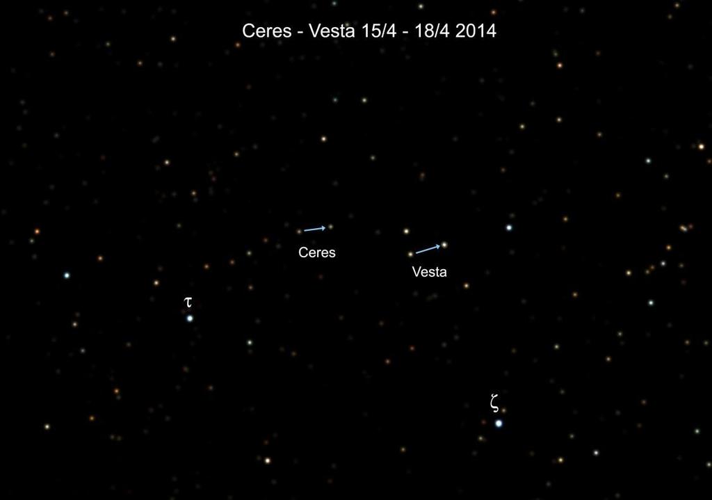 10 DVÄRGPLANETER OCH ASTEROIDER I februari 2015 anlände NASA s rymdsond Dawn till dvärgplaneten Ceres för att gå in i omloppsbana i början av mars.