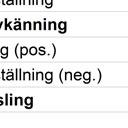 med Ex godkännande
