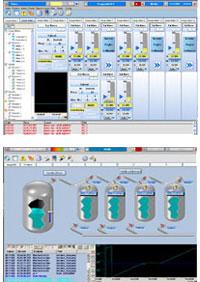 SVS3000 övervakningsprogram (700755) Typblad 700755 7 / 89 Processvisualisering med nätverksfunktion Realtidsoperativsystem Kontinuerlig loggning Process-, grupp-, trendbilder Larm- eller