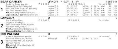 cc 0 ' Fri Fe Ax /- /0 0, cc 0 0' Fri Fe Ax 0/- /0 0 0, cc 0' Fri Fe Ax /-0 /0, cc 0' LADDIESON 0:, K Tot: 0-0-.0,br.v.e Laddie - : 0-0-0,0 : 0-0-,.