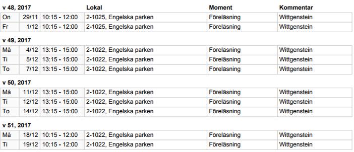 Philosophicus (1921) var avslutat. Efterhand mynnade det återupptagna arbetet ut i Filosofiska Undersökningar (1953).
