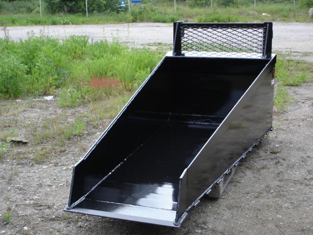 storlekar.