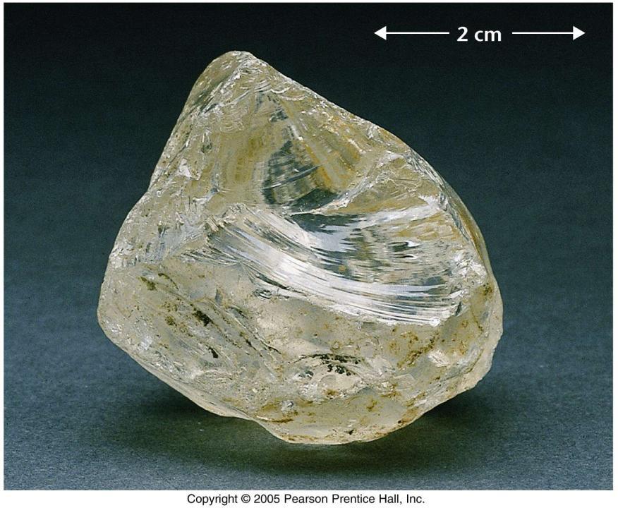 Physical Properties of Minerals Fracture: minerals that do not exhibit cleavage are said to