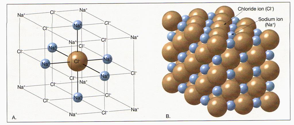 Chemical