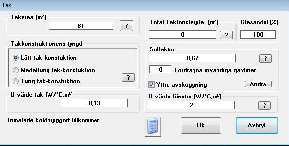 Bilaga 2 Takarean är uppmätt vid observation av fallstudien.