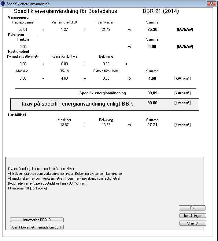 Bilaga 2 Med rätt indata inmatat och fasadens Uvärde vald till 0,15 W/m 2 K klarade sig huset till boverkets nybyggnadskrav på 90 kwh/m2.