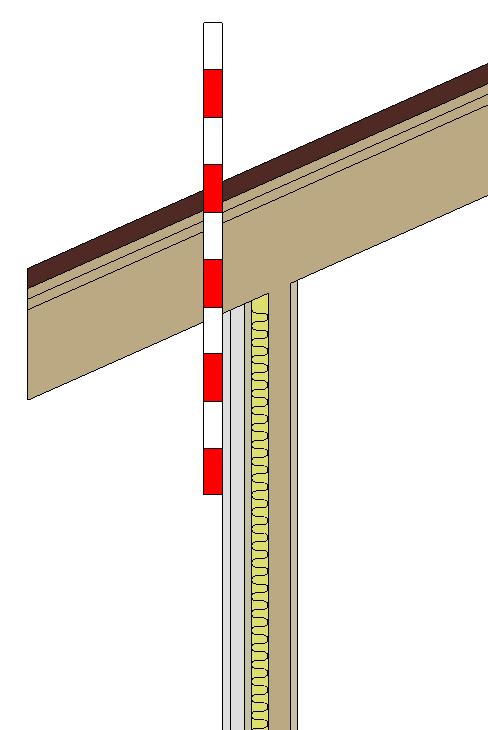 Bilagor 15 Bilaga 15 Bilagor Slutsatser Analys 1.