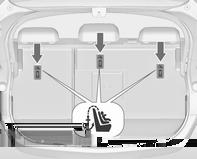 ISOFIX fästbyglar indikeras med en dekal på ryggstöden. Top-tether, fästöglor Beroende på landsspecifik utrustning kan bilen ha två eller tre fästöglor.