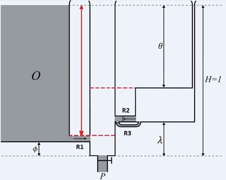 5.3 Margaria-Morton (M-M) M-M modellen gör en approximation av processerna för att kunna beskriva hur energidepåer i kroppen varieras med effektuttaget. (01.