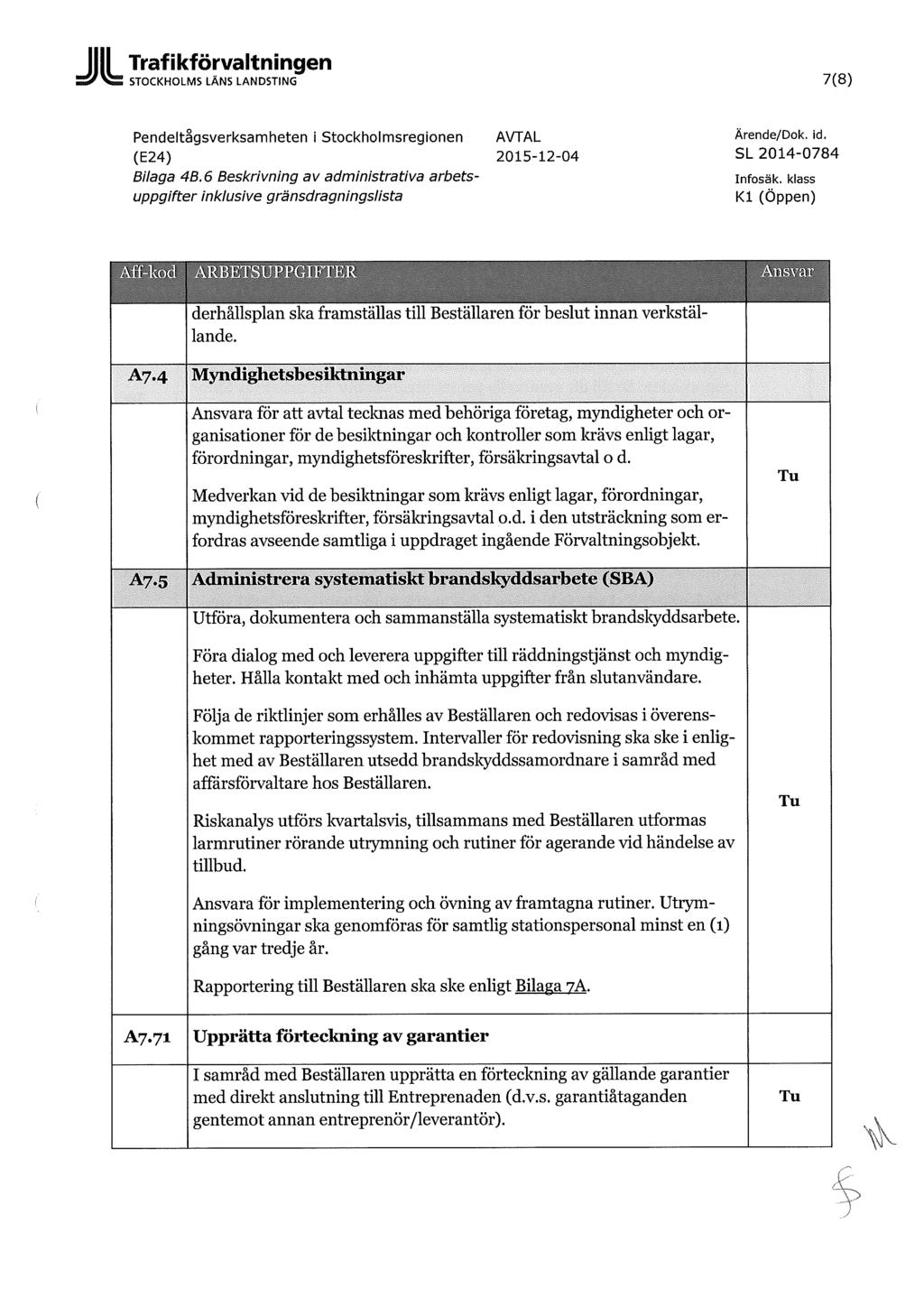 S/Ni STOCKHOLMS LÄNS LANDSTING 7(8) Pendeltågsverksamheten i Stockholmsregionen Bilaga 4B.6 Beskrivning av administrativa arbets- infosäk.