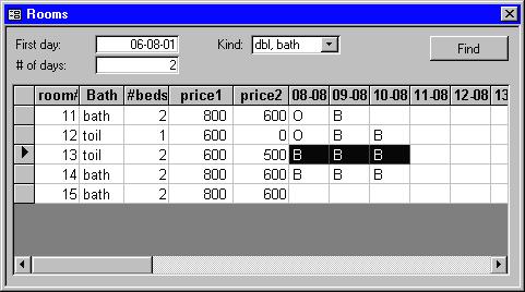 Fig 3.5B Screens & prototypes Fig 3.6A Task descriptions Appendix xx. Required screens Appendix yy. Required functions Stay window Book:.
