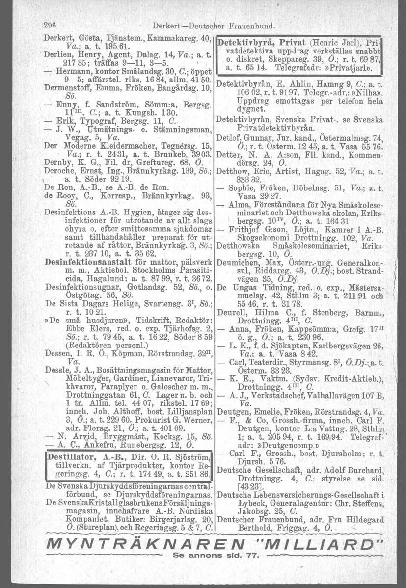 , 296 Derkert Deutscher Frauen bund. Derkert, ~östa, Tjänstem., Kammakareg. 40, retektivbyrå, Privat (Henric Jarl), pri1.. Va., a. t. 19561. '.