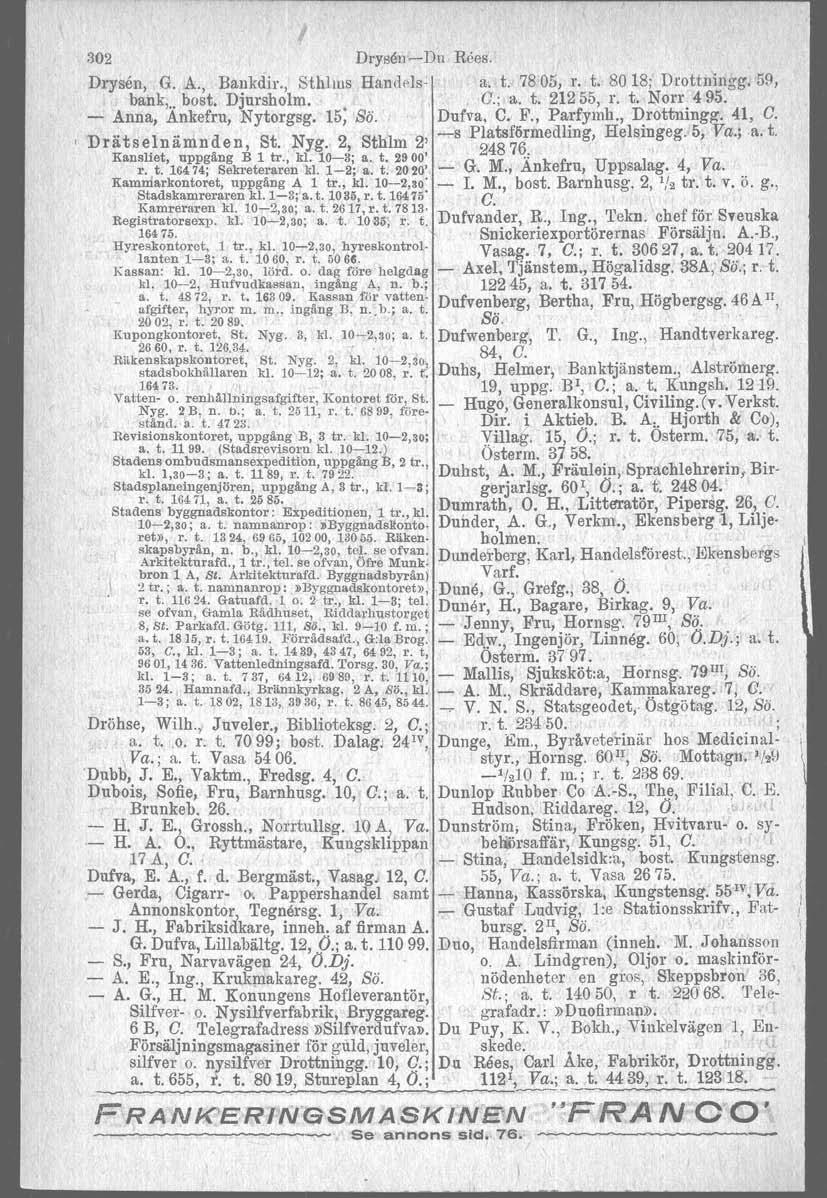I 302 DrysanDn Rees. Drysen, G. A., Bankdir., Sthlius Handels a. t. 7805, r. t. 8018; Drottningg. 59, bank",bost. Djursholm. G.; a. t. 21255, r. t. Norr 495. Anna, Ankefru, Nytorgsg. 15, 'Sö.
