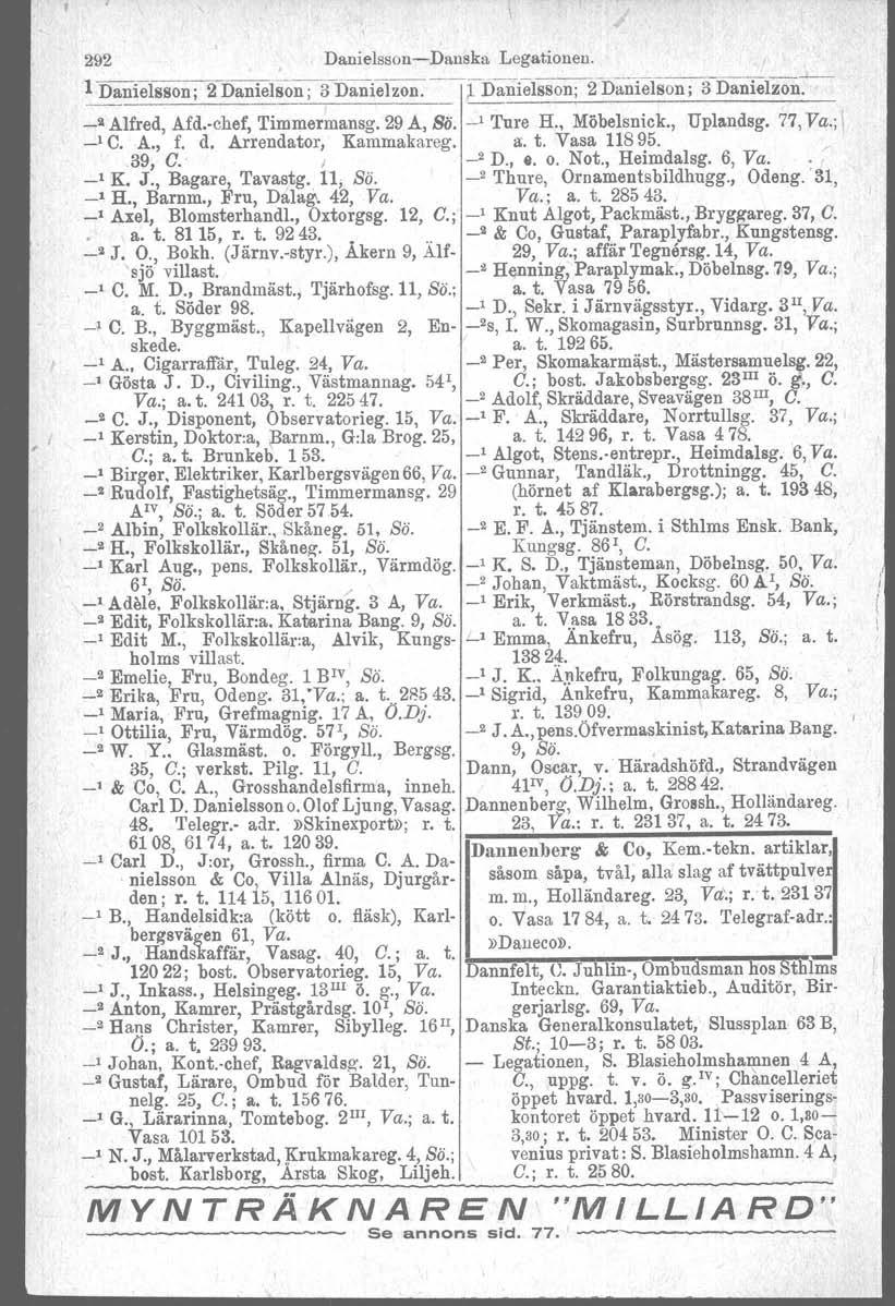292 DanielssonDanska Legationen. 1 Danielsson; 2 Daniels0n;3nlillieJZOD. ~Danielsson;jfDanielson; 3 Danielzon. _Il Alfred, Afd.chef, Timmermansg. 29 A, Sö. _, Ture H., Möbelsnick., Uplandsg. 77, Va.