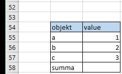 9 Matematik Matematik (från grekiska: Μαθηματικά) är en abstrakt och generell vetenskap om problemlösning och metodutveckling. 2 9.