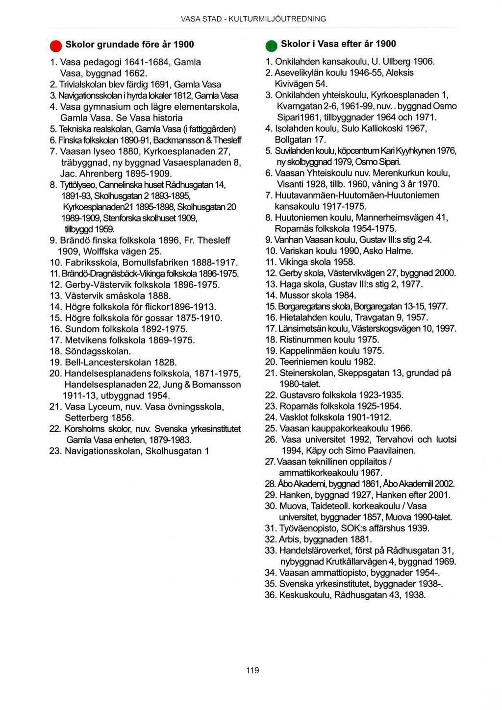 . Skolor grundade före år 1900. Skolor i Vasa efter år 1900 1. Vasa pedagogi 1641-1684, Gamla Vasa, byggnad 1662. 2. Trivialskolan blev färdig 1691, Gamla Vasa 3.