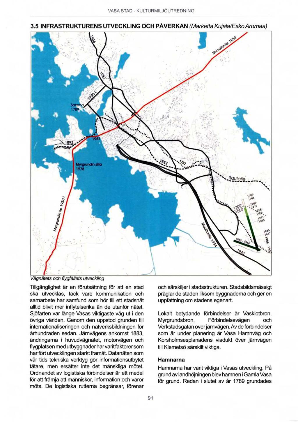 3.5 INFRASTRU KTU RENS UTVECKLING OCH PÅVERKAN (Marketta Kujala/EskoAromaa) '_ vie _*dfl-and Vägnätets och flygfältets utveckling 'I'lllgänglighet är en förutsättning för att en stad och särskiljeri
