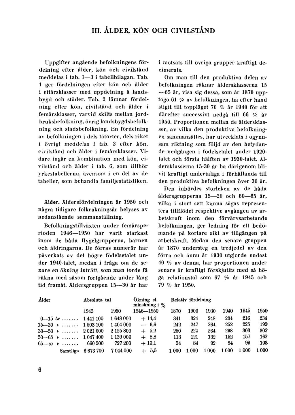 III. ÅLDER, KÖN OCH CIVILSTÅND Uppgifter angående befolkningens fördelning efter ålder, kön och civilstånd meddelas i tab. 1 3 i tabellbilagan. Tab.