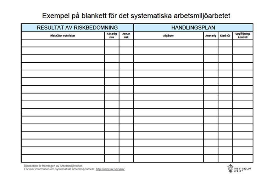 Undersökning och riskbedömning Viktiga komponenter i arbetsmiljöarbetet är att undersöka arbetsförhållandena och bedöma riskerna för att någon kan komma att drabbas av ohälsa och/eller olycksfall.