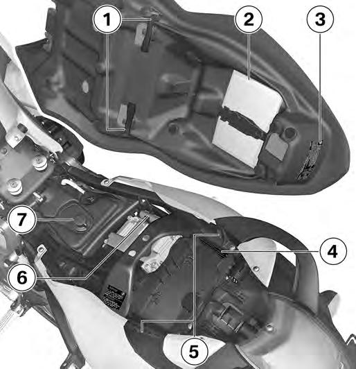2 16 z Översikt Under sätet 1 Bagageremsöglor 2 Bruksanvisning 3 Däcktryckstabell 4