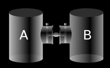 P B > P A eftersom P = F/A. Om inget händer: trycket är lika och systemet sägs vara i mekanisk jämvikt Låt A och B vara i mekanisk jämvikt.
