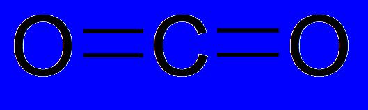 Jämförelse mellan vatten och koldioxid VaIenmolekylen är en dipol (= polär) p.g.a. den vinklade strukturen: VaIenmolekylen har på den centrala syreatomen fria elektroner som repellerar bindningselektronerna.