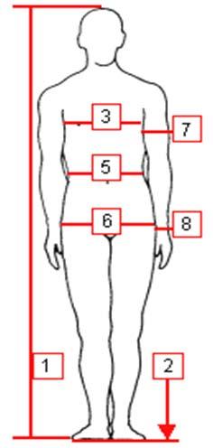 1 13 3 16 4 1 6 1 Please take all measurements exactly with normally used shooting underwear - Monard will add what is necessary to achieve an optimum fit. 1. HEIGHT - Measured Without Shoes.