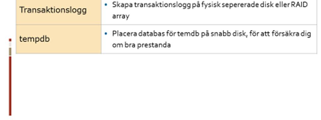 separata filgrupper och fysiska enheter. Skapa transaktionslogg på fysisk separerad diskar eller på RAID array.