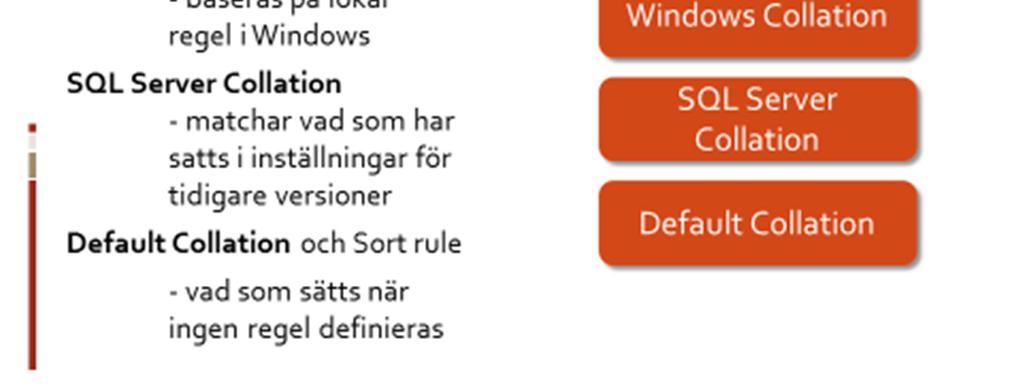 Termen collation refererar till ett antal regelverk som talar om hur information jämförs och sorteras.