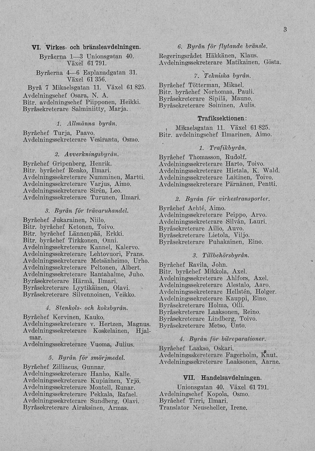 3 VI. Virkes- och bränsleavdelningen. Byråerna I 3 Unionsgatan 40. Växel 61791. Byråerna 4 6 Esplanadgatan 31. Växel 61356. Byrå 7 Mikaelsgatan 11. Växel 61825. Avdelningschef Osara, N. A. Bitr.