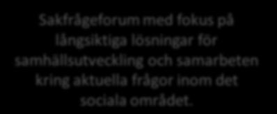 Ny modell för samverkan Tre forum för samtal med olika intresseinriktningar Medlemsvårdande Opinion Röstbärare Serviceproducent Utförare Hearing öppen för alla. Forum för gemensamma frågor.