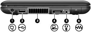 (2) SD-kortläsare Stöder följande format för digitala tillvalskort: MultiMediaCard (MMC) Secure Digital (SD) Memory Card (3) USB-port Ansluter en extra USB-enhet.