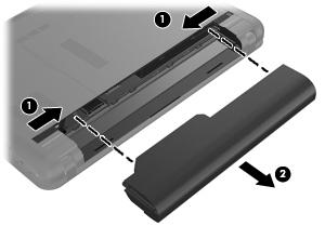 Lossa batteriet genom att skjuta batteriets frikopplingsmekanismer (1) åt sidan och ta sedan ut batteriet (2).